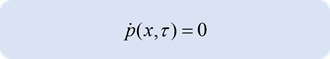 Fokker-Planck Equation
